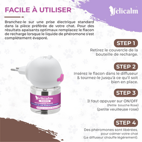 Felicalm – 1 Diffuseur et 1 recharge de Phéromones apaisantes chat et chaton – Anti-stress