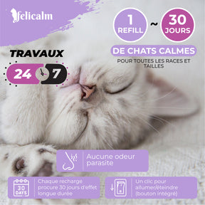 les recharges  de phéromone féline sont efficace pendant 30 jours pour 70 m2  sans odeur parasite